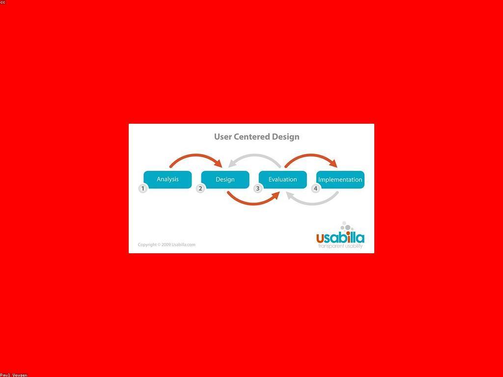 ដំណើរការវាយតម្លៃ